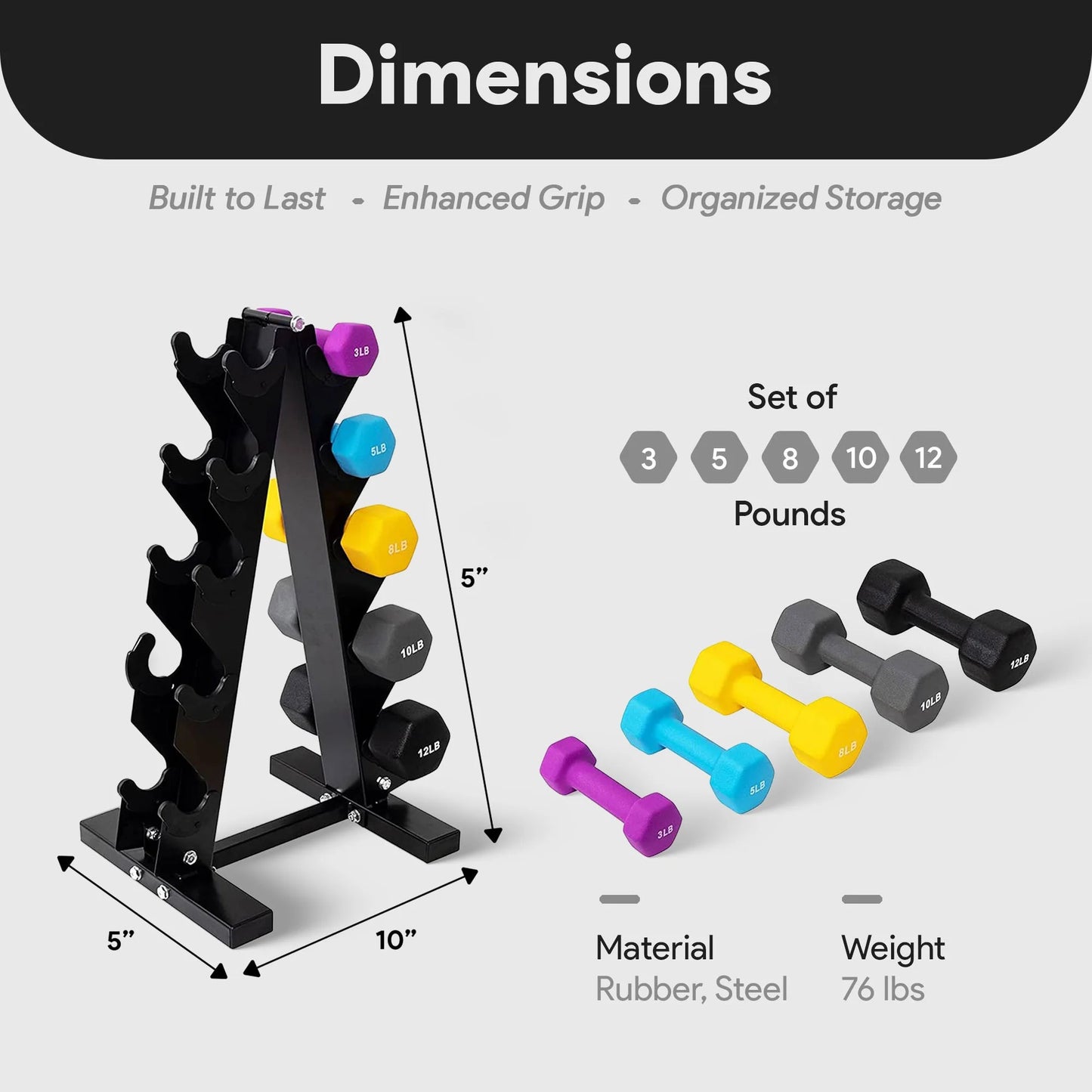 76 Lb Neoprene Coated Iron Dumbbell Hex Weights Set with Stand, Color-Coded