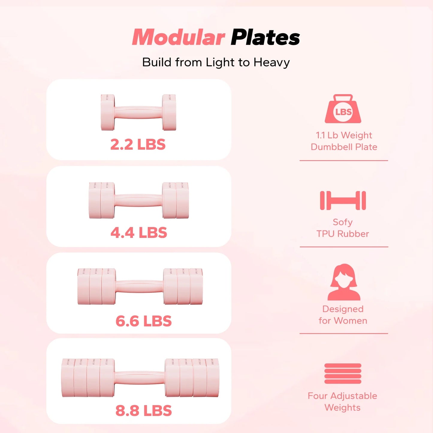 4-In-1 Adjustable Dumbbells, 2-Pack, Each 2.2/4.4/6.6/8.8 Lbs, Hand Weights for Women, for Home Fitness Training, Pink