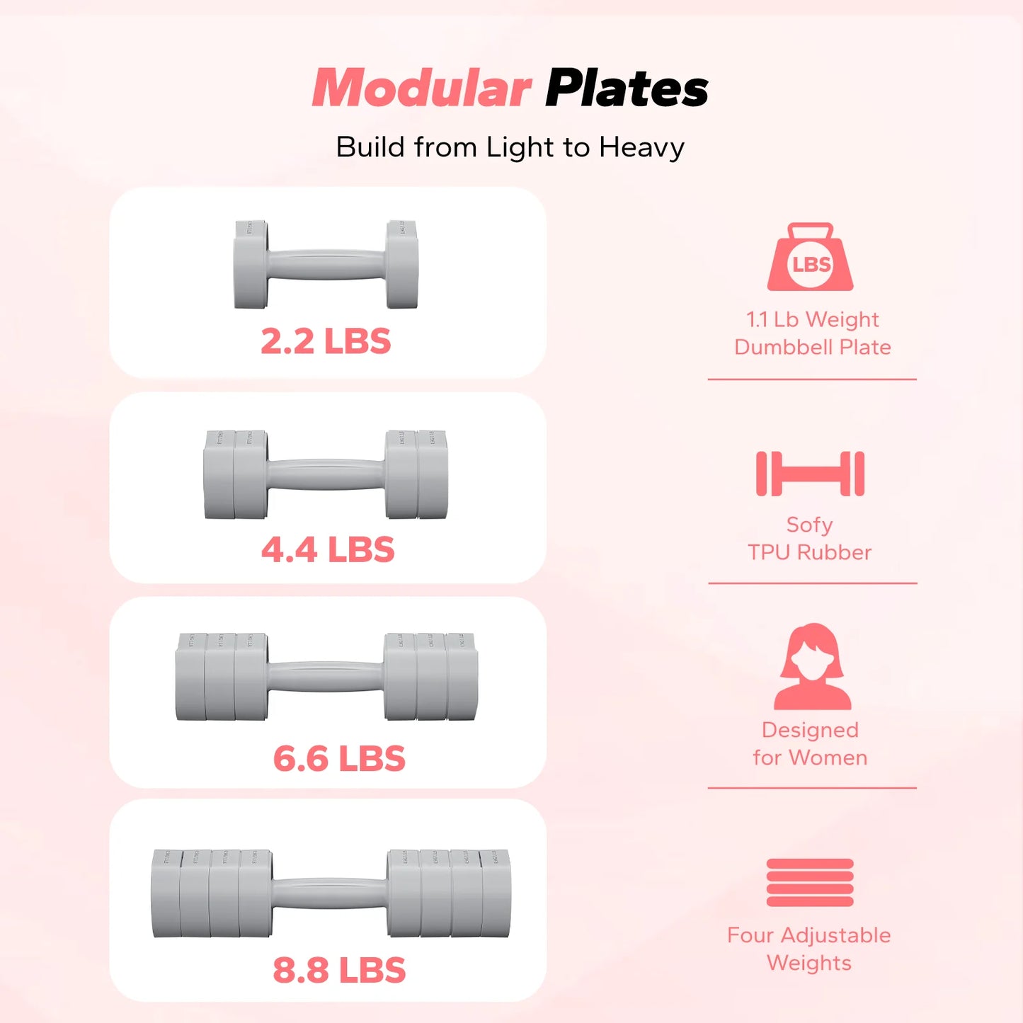 4-In-1 Adjustable Dumbbells, 2-Pack, Each 2.2/4.4/6.6/8.8 Lbs, Hand Weights for Women, for Home Fitness Training, Gray