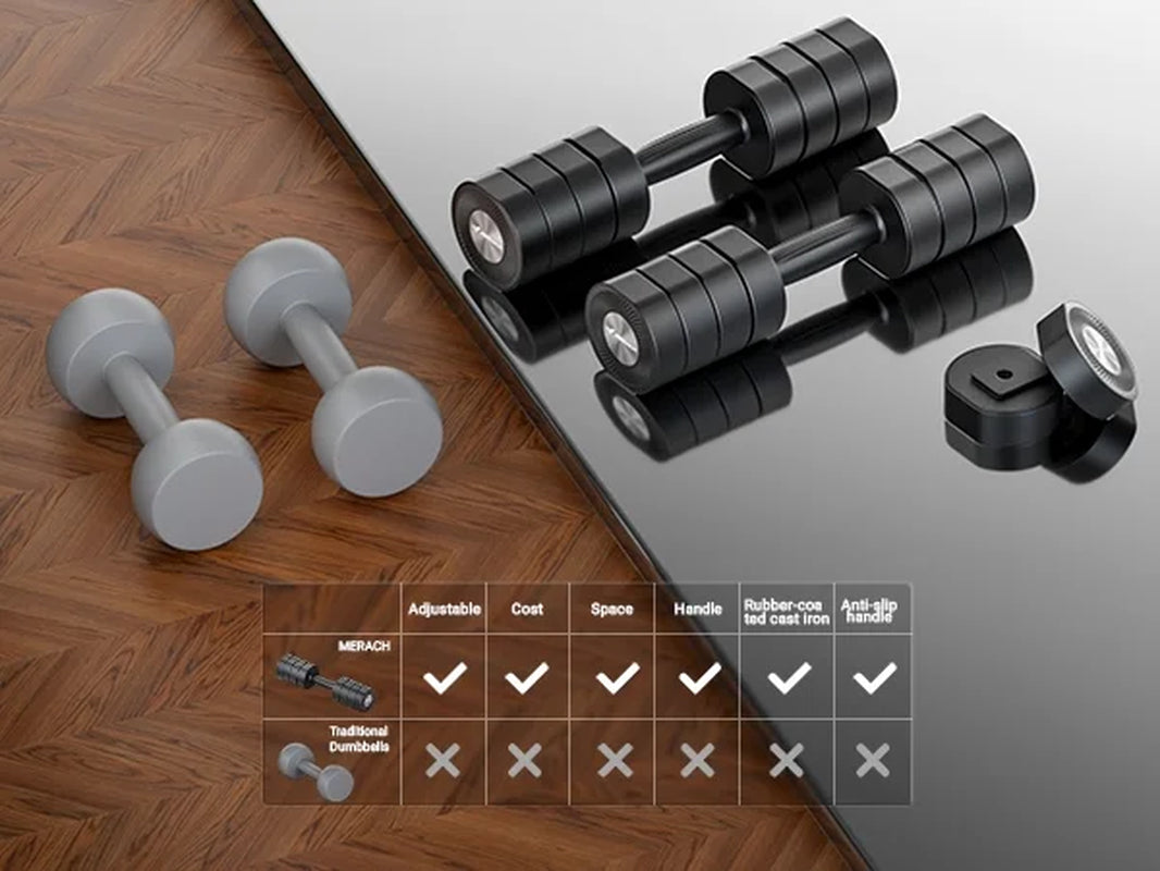 8.8 Lbs Adjustable Dumbbells Set of 2, 4-In-1 Free Weights for Women, Hand Weights for Home Gym, Black