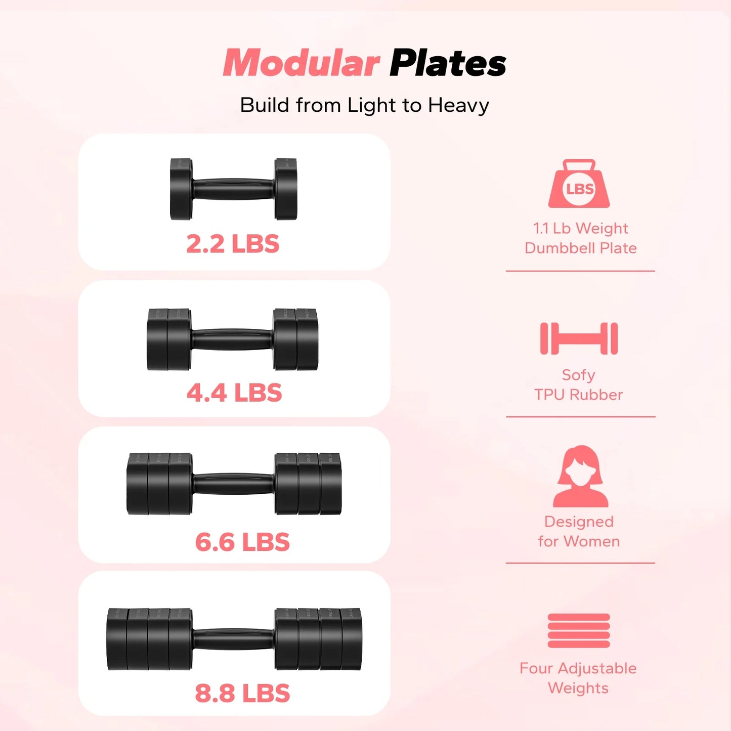 4-In-1 Adjustable Dumbbells, 2-Pack, Each 2.2/4.4/6.6/8.8 Lbs, Hand Weights for Women, for Home Fitness Training, Black