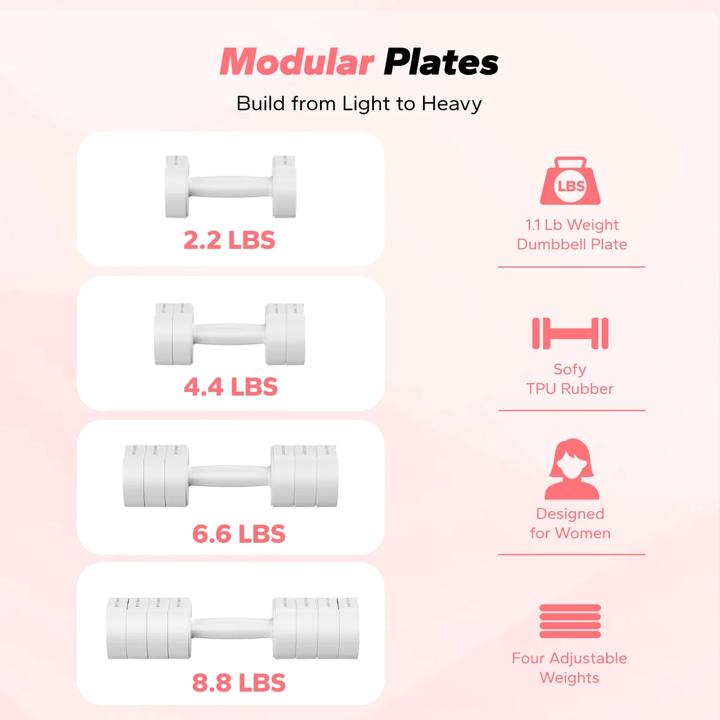 4-In-1 Adjustable Dumbbells, 2-Pack, Each 2.2/4.4/6.6/8.8 Lbs, Hand Weights for Women, for Home Fitness Training, White