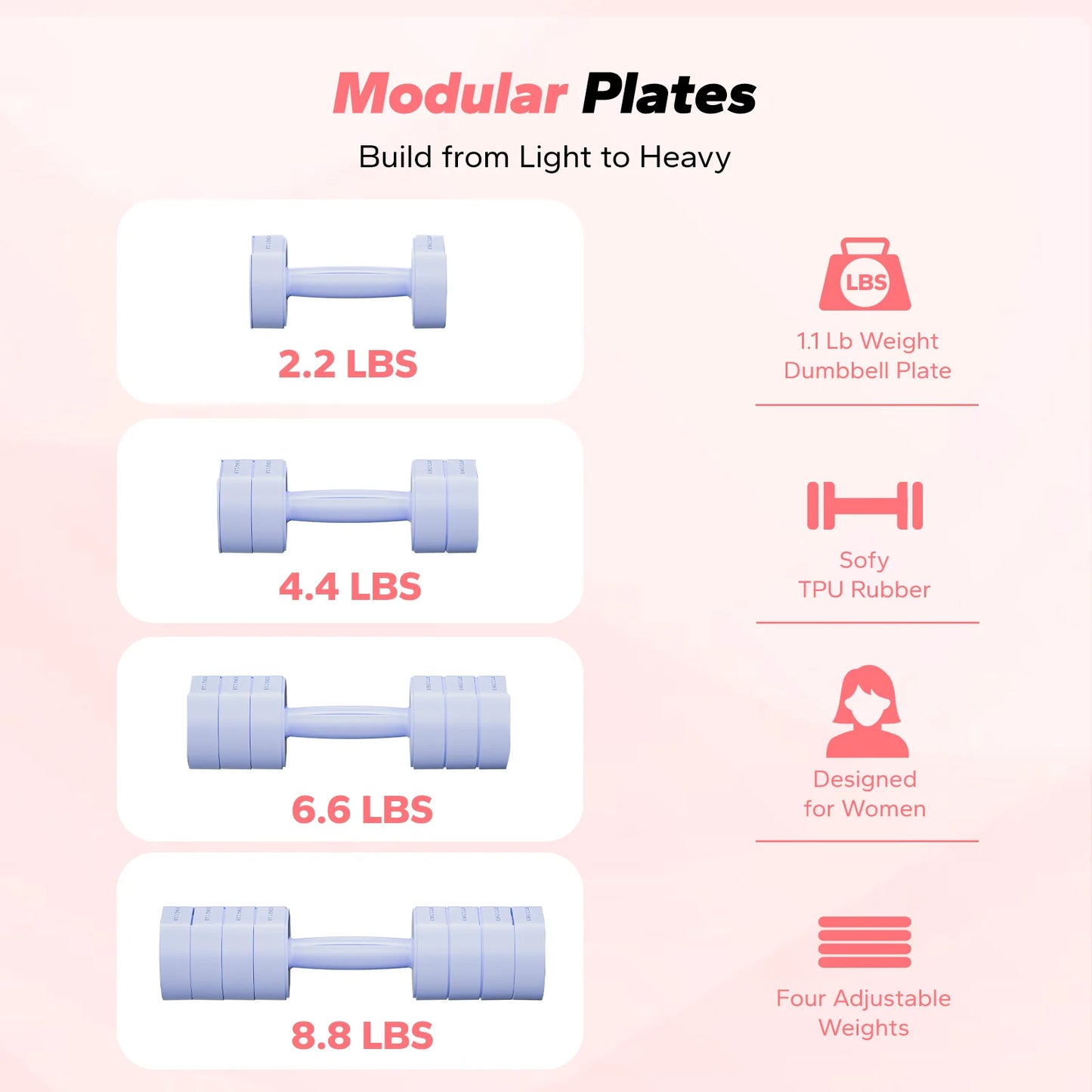 4-In-1 Adjustable Dumbbells, 2-Pack, Each 2.2/4.4/6.6/8.8 Lbs, Hand Weights for Women, for Home Fitness Training, Blue