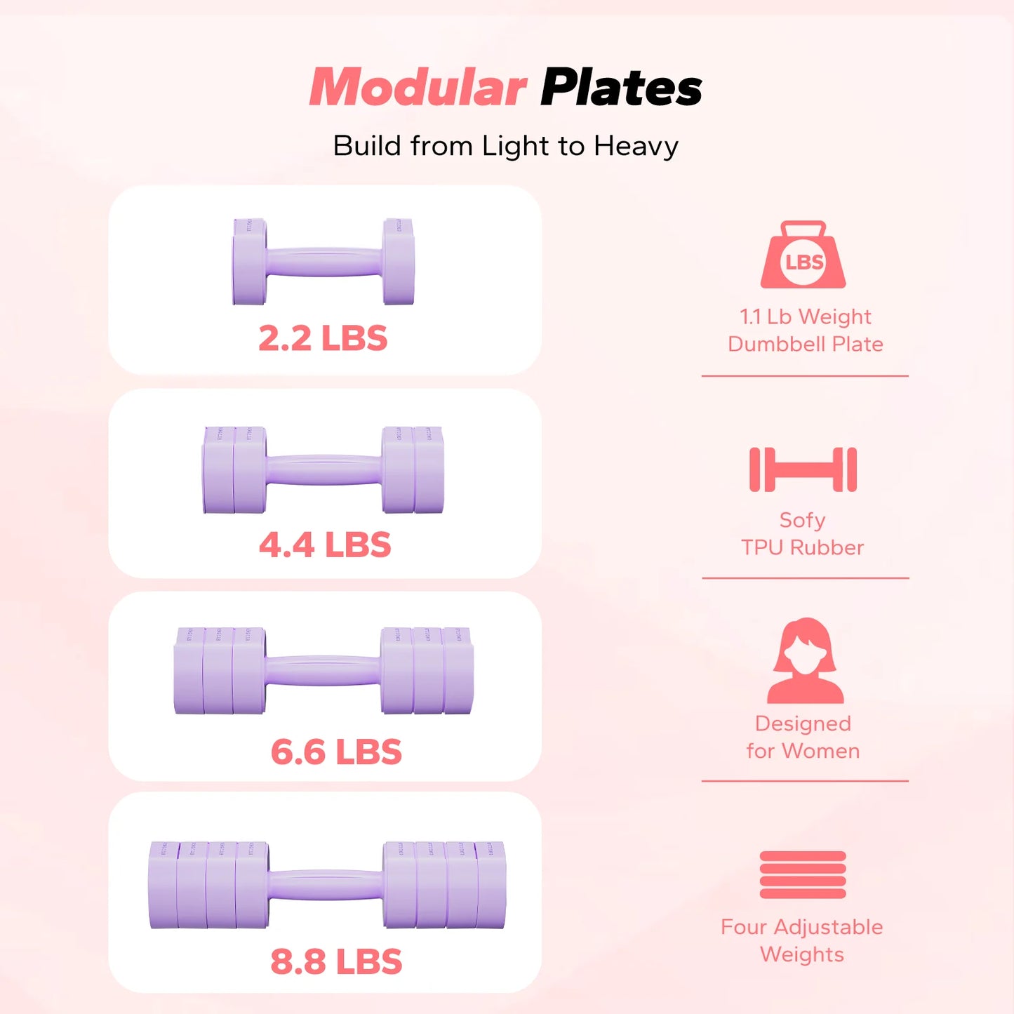4-In-1 Adjustable Dumbbells, 2-Pack, Each 2.2/4.4/6.6/8.8 Lbs, Hand Weights for Women, for Home Fitness Training, Purple