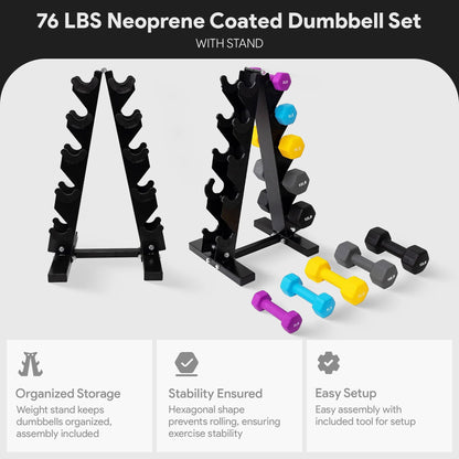 76 Lb Neoprene Coated Iron Dumbbell Hex Weights Set with Stand, Color-Coded