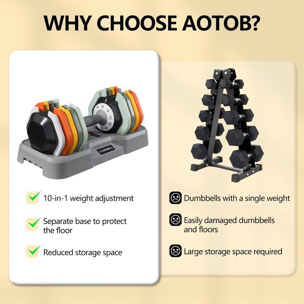25/55 Lbs Dumbbell Set, Anti-Slip Fast Adjust Turning Handle, Adjustable for Men and Women, Pair for Home Gym Exercise