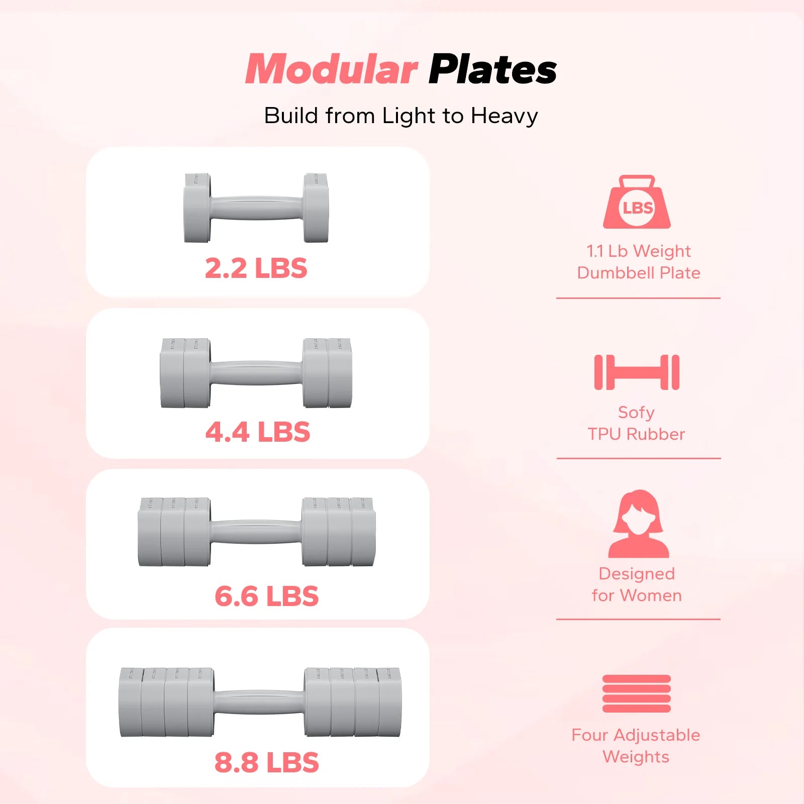 4-In-1 Adjustable Dumbbells, 2-Pack, Each 2.2/4.4/6.6/8.8 Lbs, Hand Weights for Women, for Home Fitness Training, Gray
